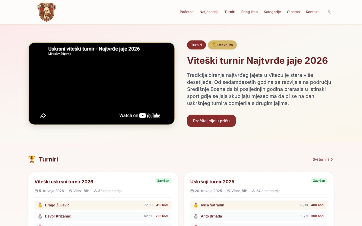Najtvrđe Jaje - 1